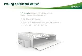 ProLogis Standard Metrics  
