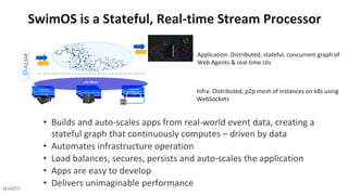 SwimOS is a Stateful, Real-time Stream Processor
• Builds and auto-scales apps from real-world event data, creating a
stat...