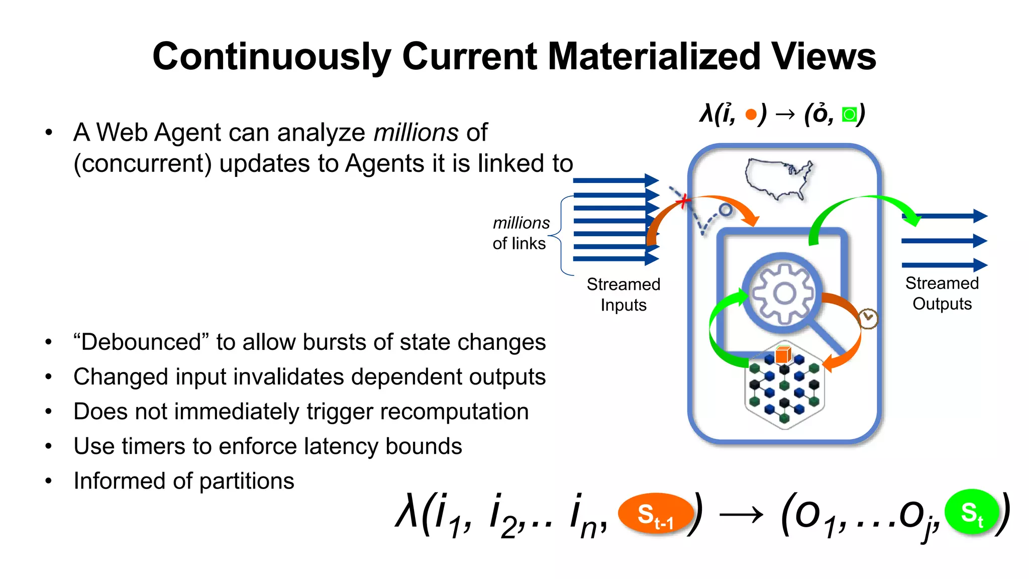 Streamed
Inputs
λ(i1, i2,.. in, ) → (o1,…oj, )
St-1 St
Streamed
Outputs
Continuously Current Materialized Views
λ(ỉ, ●) → (ỏ, ◙)
• A Web Agent can analyze millions of
(concurrent) updates to Agents it is linked to
• “Debounced” to allow bursts of state changes
• Changed input invalidates dependent outputs
• Does not immediately trigger recomputation
• Use timers to enforce latency bounds
• Informed of partitions
millions
of links
 