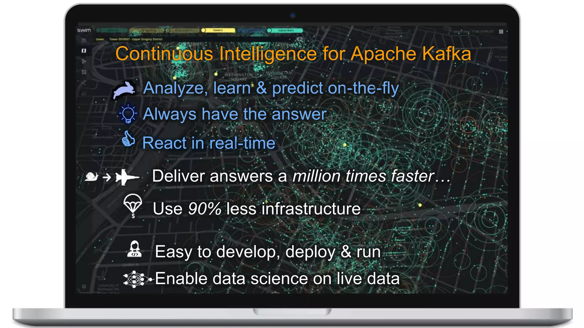  React in real-time
Easy to develop, deploy & run
Enable data science on live data
Continuous Intelligence for Apache Kafka
Use 90% less infrastructure
Always have the answer
Analyze, learn & predict on-the-fly
Deliver answers a million times faster…
 