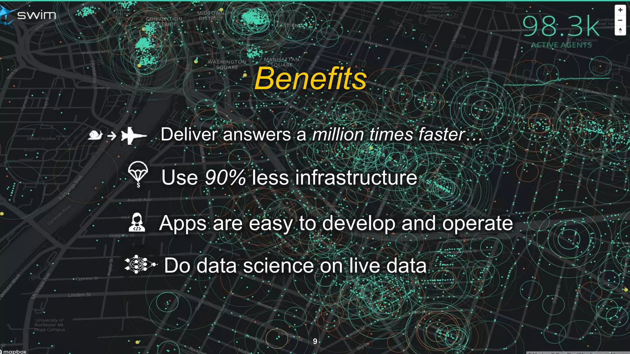 9
Benefits
Use 90% less infrastructure
Apps are easy to develop and operate
Do data science on live data
Deliver answers a million times faster…
 