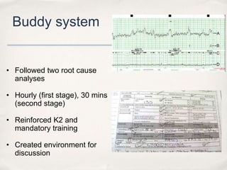 Buddy system


• Followed two root cause
  analyses

• Hourly (first stage), 30 mins
  (second stage)

• Reinforced K2 and
  mandatory training

• Created environment for
  discussion
 
