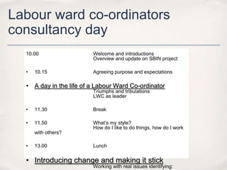Labour ward co-ordinators
consultancy day
  10.00                  Welcome and introductions
                         Overview and update on SBIN project

  •   10.15              Agreeing purpose and expectations

  • A day in the life of a Labour Ward Co-ordinator
                         Triumphs and tribulations
                         LWC as leader

  •   11.30              Break

  •   11.50              What’s my style?
                         How do I like to do things, how do I work
      with others?

  •   13.00              Lunch


  • Introducing change and making it stick
                         Working with real issues identifying:
 