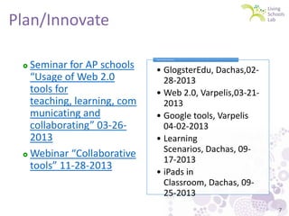 Plan/Innovate
Seminar for AP schools
“Usage of Web 2.0
tools for
teaching, learning, com
municating and
collaborating” 03-262013
 Webinar “Collaborative
tools” 11-28-2013


Face to face seminars

• GlogsterEdu, Dachas,0228-2013
• Web 2.0, Varpelis,03-212013
• Google tools, Varpelis
04-02-2013
• Learning
Scenarios, Dachas, 0917-2013
• iPads in
Classroom, Dachas, 0925-2013
7

 