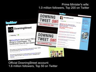 Prime Minister&apos;s wife:<br />1.0 million followers, Top 200 on Twitter<br />Official DowningStreet account:<br />1.6 m...