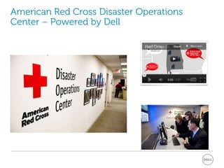 F5-sessie Juni - presentatie van Simone Versteeg, Dell