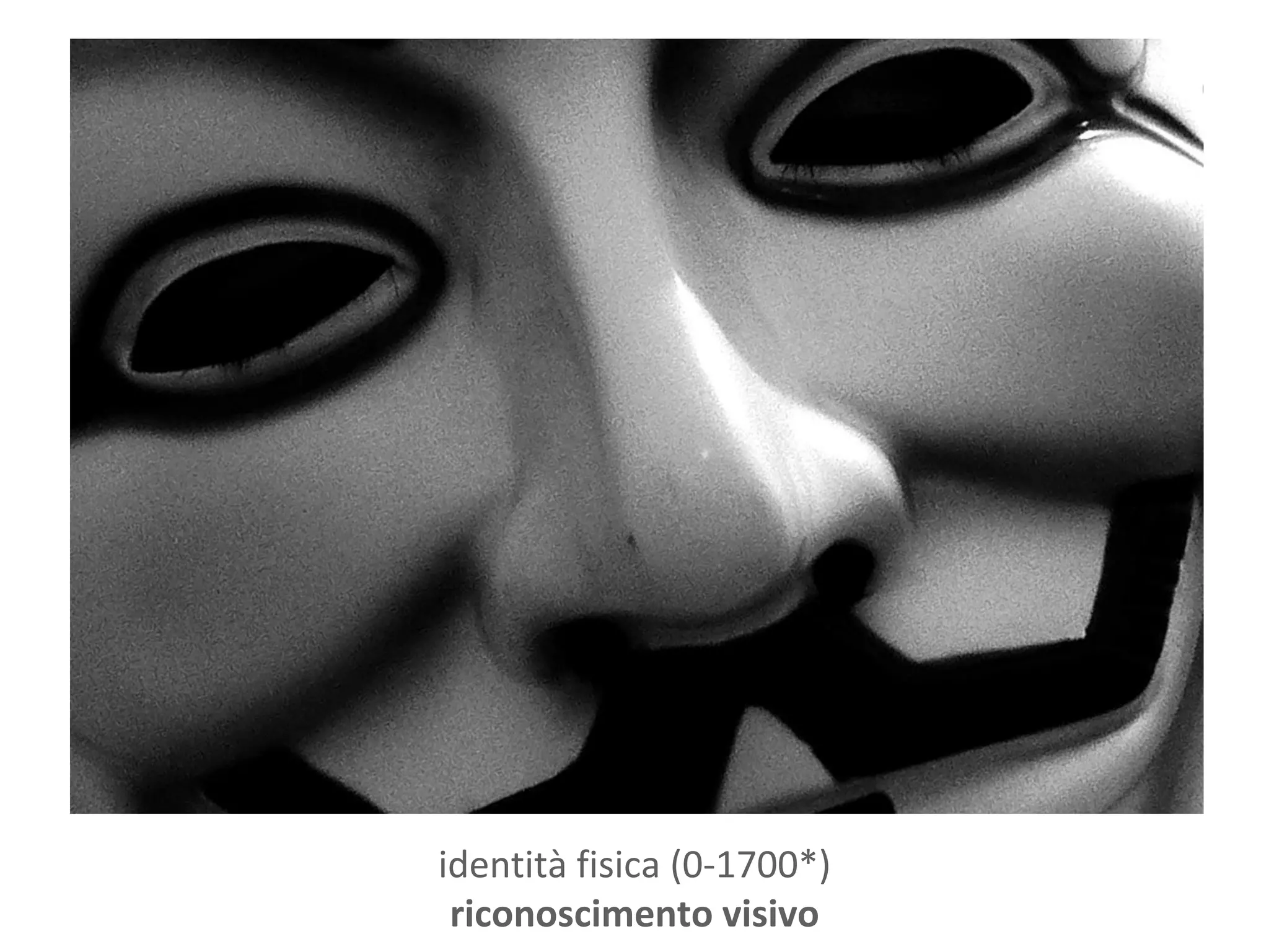 identità fisica (0-1700*)
 riconoscimento visivo
 