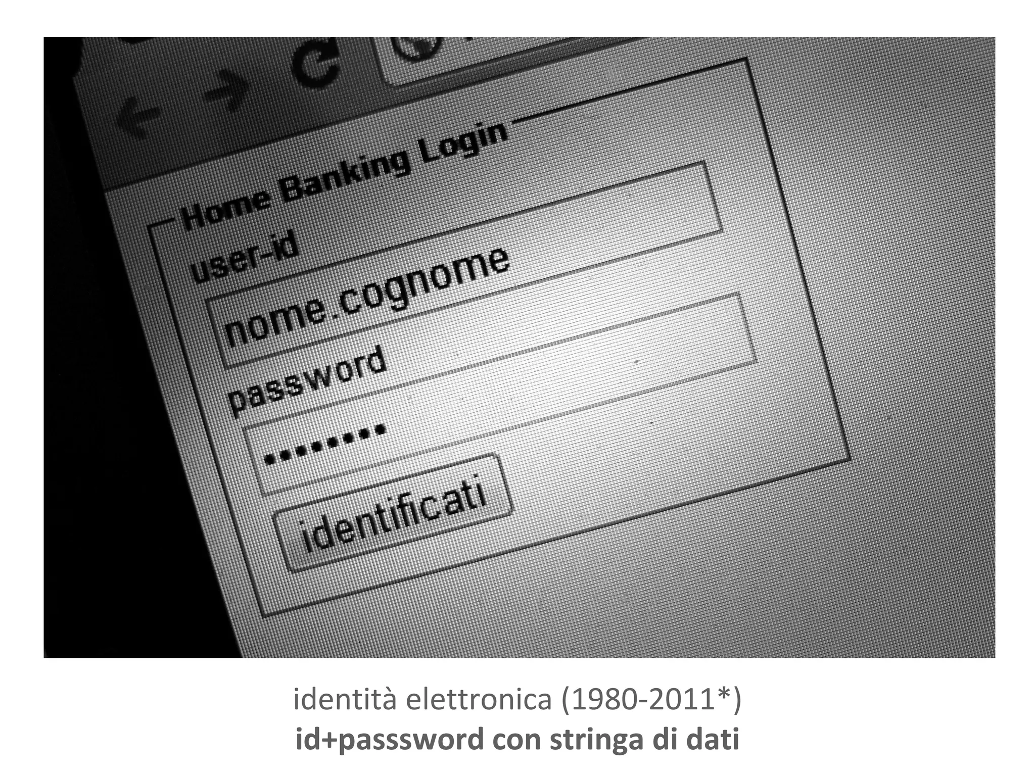 identità elettronica (1980-2011*)
id+passsword con stringa di dati
 