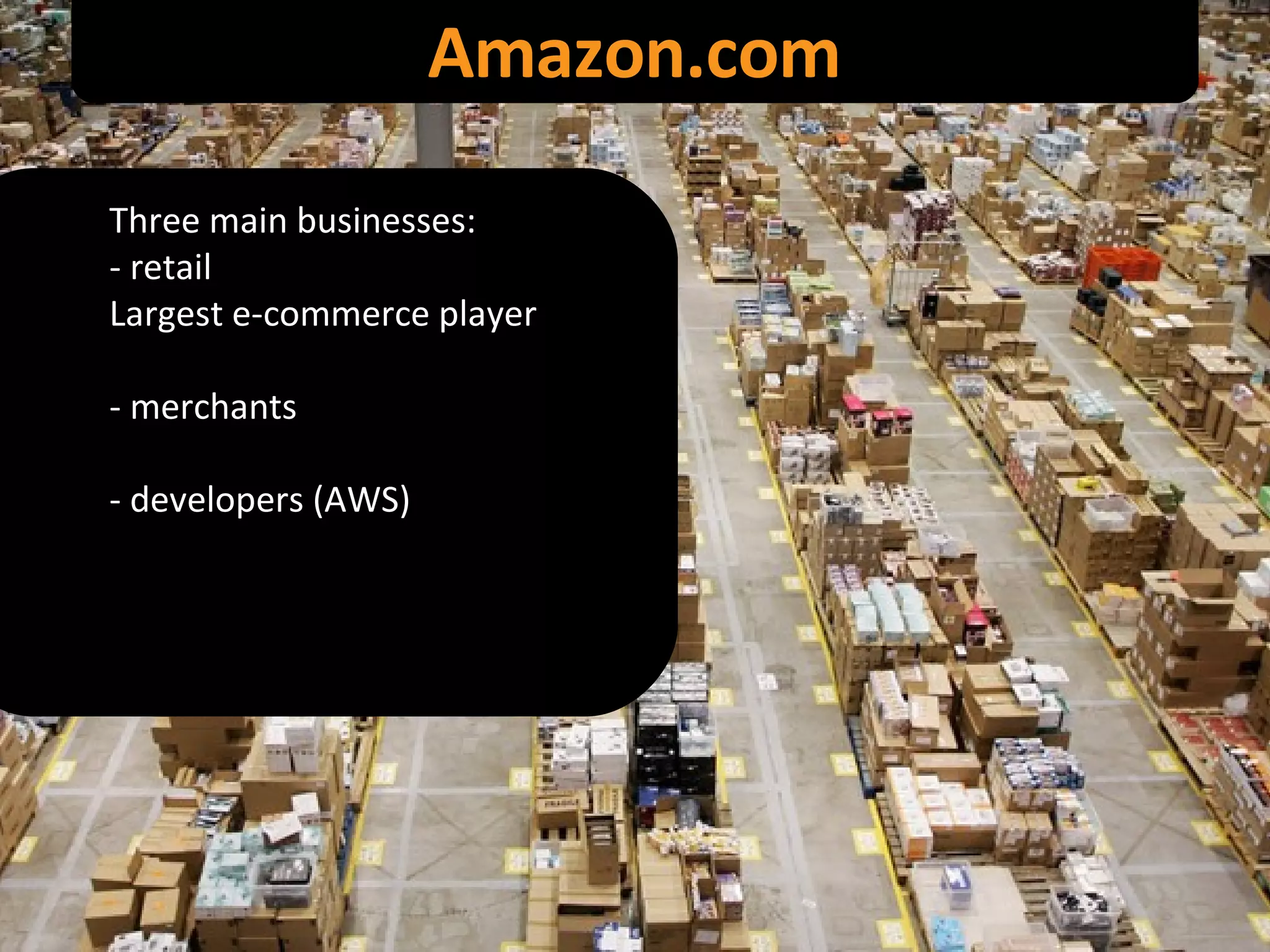 Amazon.com Three main businesses: - retail Largest e-commerce player - merchants - developers (AWS) 