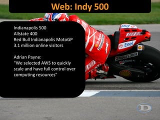 Web: Indy 500 Indianapolis 500 Allstate 400 Red Bull Indianapolis MotoGP 3.1 million online visitors Adrian Payne: "We selected AWS to quickly scale and have full control over computing resources" 