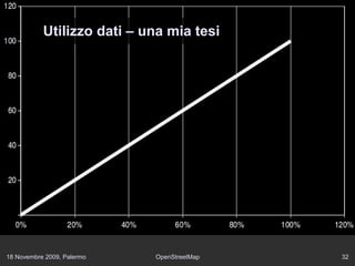 18 Novembre 2009, Palermo OpenStreetMap 32
Utilizzo dati – una mia tesi
 