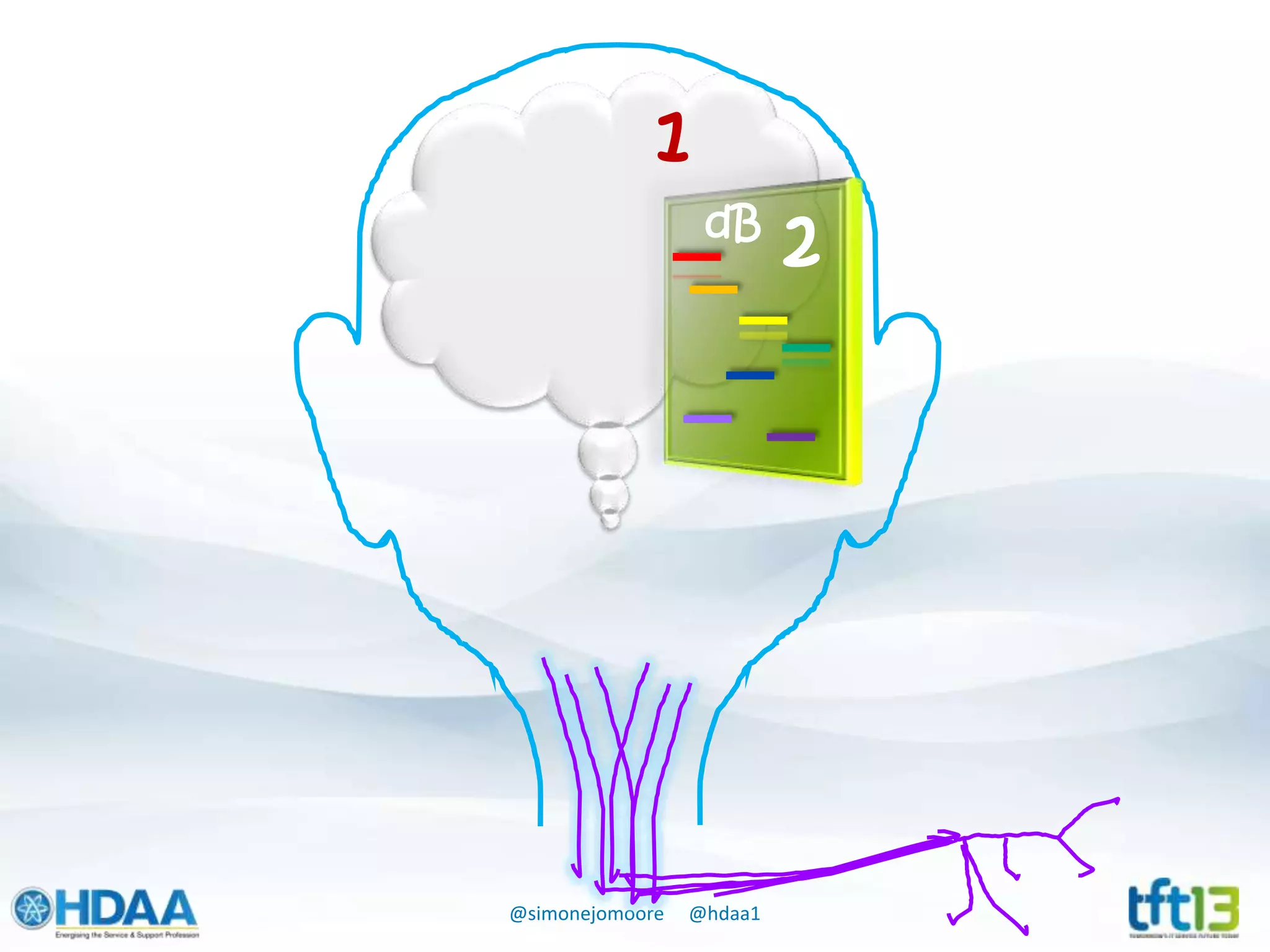 @simonejomoore @hdaa1
1
2dB
 