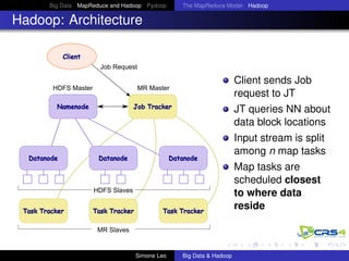 Big Data MapReduce and Hadoop Pydoop The MapReduce Model Hadoop
Hadoop: Architecture
MR MasterHDFS Master
Client
Namenode Job Tracker
Task Tracker Task Tracker
Datanode Datanode Datanode
Task Tracker
Job Request
HDFS Slaves
MR Slaves
Client sends Job
request to JT
JT queries NN about
data block locations
Input stream is split
among n map tasks
Map tasks are
scheduled closest
to where data
reside
Simone Leo Big Data & Hadoop
 