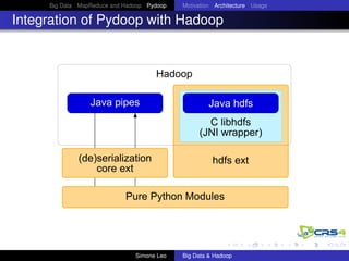 Big Data MapReduce and Hadoop Pydoop Motivation Architecture Usage
Integration of Pydoop with Hadoop
Java pipes
Hadoop
Java hdfs
C libhdfs
(JNI wrapper)
(de)serialization
core ext
hdfs ext
Pure Python Modules
Simone Leo Big Data & Hadoop
 