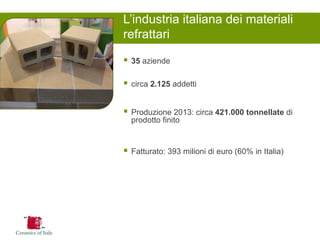 35 aziende 
circa 2.125 addetti 
Produzione 2013: circa 421.000 tonnellate di prodotto finito 
Fatturato: 393 milioni di euro (60% in Italia) 
L’industria italiana dei materiali refrattari  