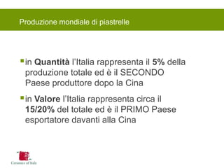 Produzione mondiale di piastrelle 
in Quantità l’Italia rappresenta il 5% della produzione totale ed è il SECONDO Paese produttore dopo la Cina 
in Valore l’Italia rappresenta circa il 15/20% del totale ed è il PRIMO Paese esportatore davanti alla Cina  