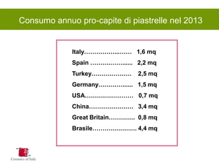 Consumo annuo pro-capite di piastrelle nel 2013 
Italy……………...…… 1,6 mq 
Spain ……….……...... 2,2 mq 
Turkey……….………. 2,5 mq 
Germany…………...... 1,5 mq 
USA…………………… 0,7 mq 
China…………………. 3,4 mq 
Great Britain…………. 0,8 mq 
Brasile…………………. 4,4 mq 
 