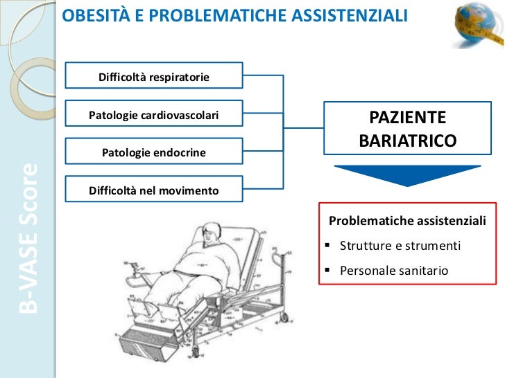 Grata venosa unguento di trattamento fisso