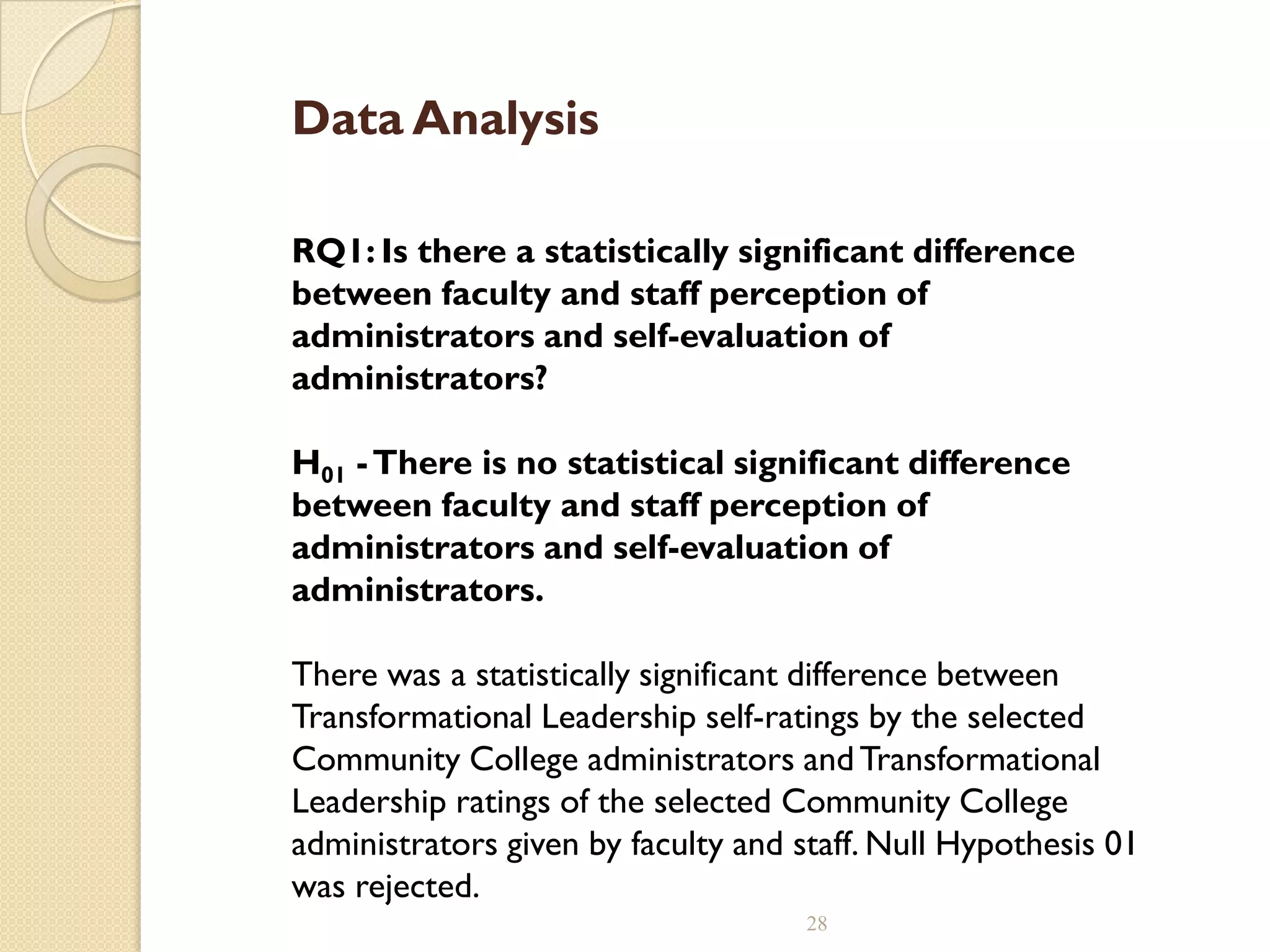 Data Analysis
RQ1: Is there a statistically significant difference
between faculty and staff perception of
administrators and self-evaluation of
administrators?
H01 -There is no statistical significant difference
between faculty and staff perception of
administrators and self-evaluation of
administrators.
There was a statistically significant difference between
Transformational Leadership self-ratings by the selected
Community College administrators andTransformational
Leadership ratings of the selected Community College
administrators given by faculty and staff. Null Hypothesis 01
was rejected.
28
 