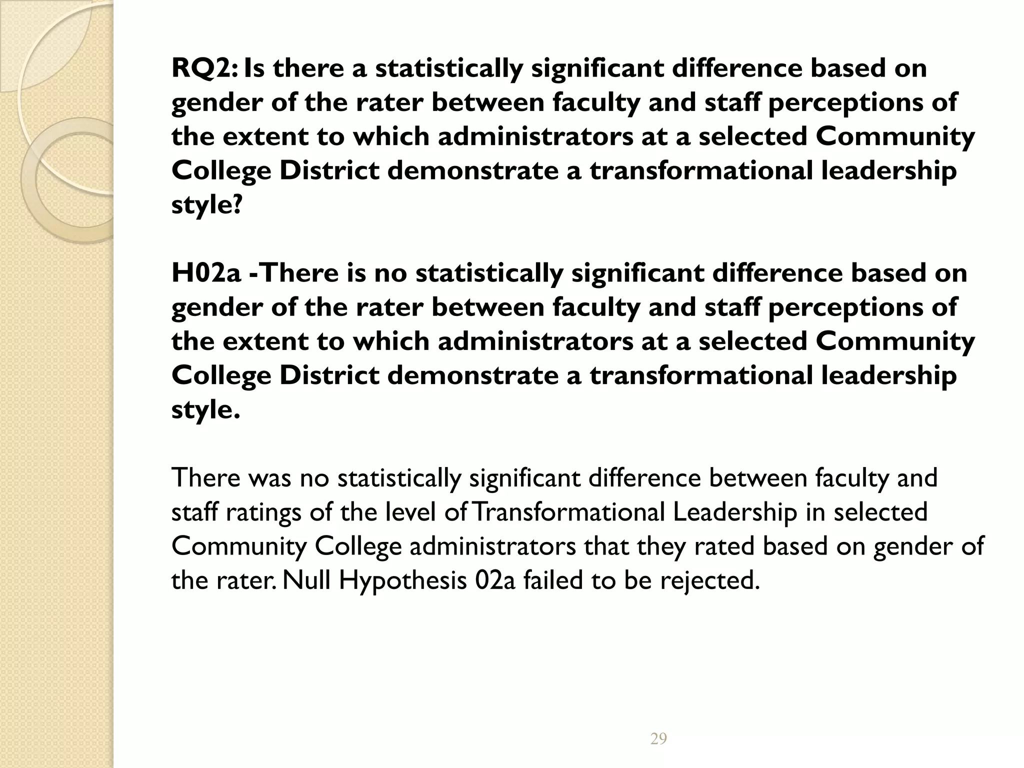 RQ2: Is there a statistically significant difference based on
gender of the rater between faculty and staff perceptions of
the extent to which administrators at a selected Community
College District demonstrate a transformational leadership
style?
H02a -There is no statistically significant difference based on
gender of the rater between faculty and staff perceptions of
the extent to which administrators at a selected Community
College District demonstrate a transformational leadership
style.
There was no statistically significant difference between faculty and
staff ratings of the level of Transformational Leadership in selected
Community College administrators that they rated based on gender of
the rater. Null Hypothesis 02a failed to be rejected.
29
 