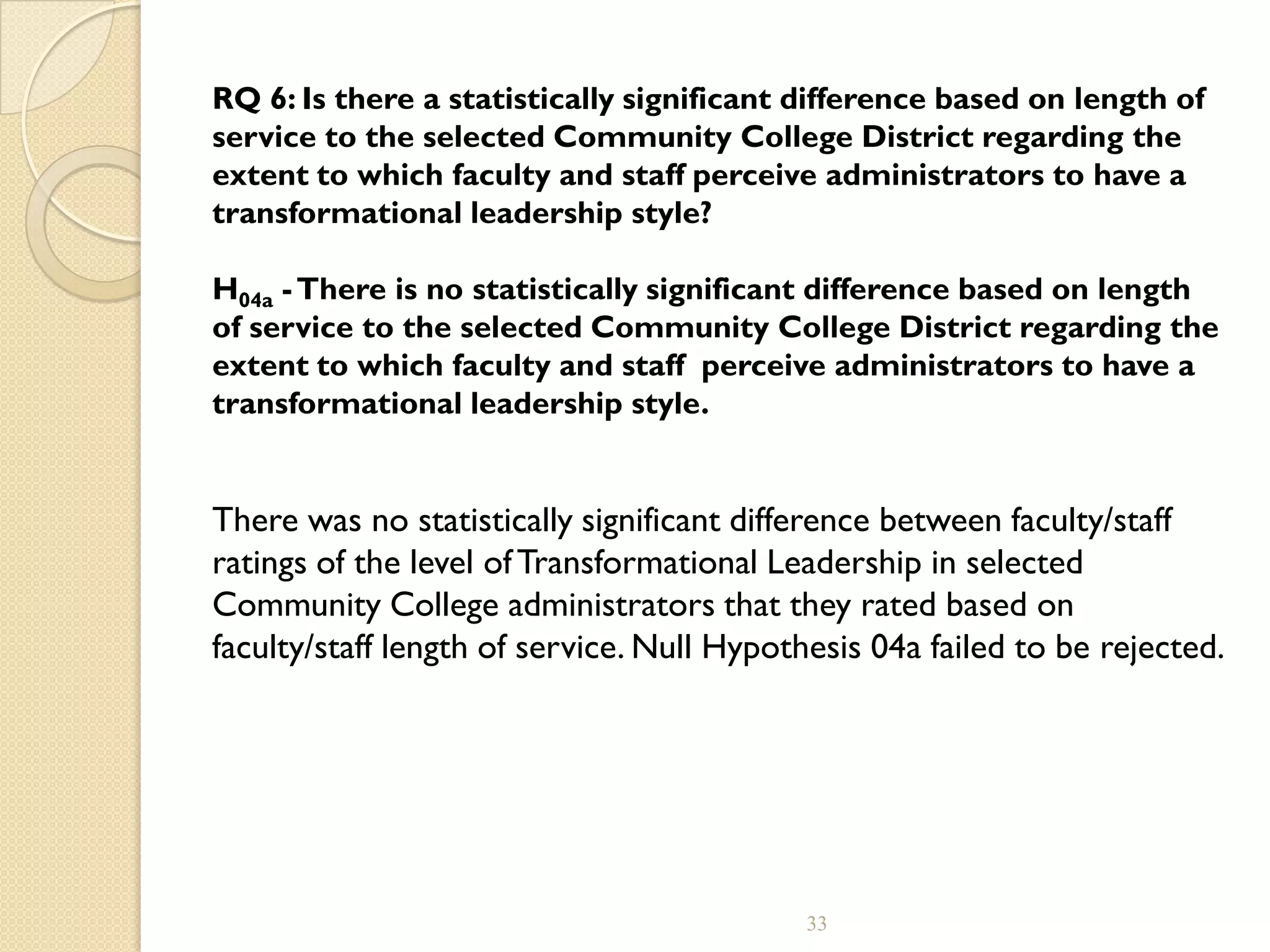 RQ 6: Is there a statistically significant difference based on length of
service to the selected Community College District regarding the
extent to which faculty and staff perceive administrators to have a
transformational leadership style?
H04a -There is no statistically significant difference based on length
of service to the selected Community College District regarding the
extent to which faculty and staff perceive administrators to have a
transformational leadership style.
There was no statistically significant difference between faculty/staff
ratings of the level ofTransformational Leadership in selected
Community College administrators that they rated based on
faculty/staff length of service. Null Hypothesis 04a failed to be rejected.
33
 