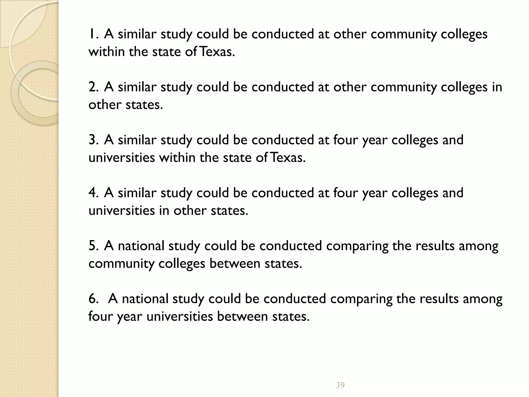 1. A similar study could be conducted at other community colleges
within the state ofTexas.
2. A similar study could be conducted at other community colleges in
other states.
3. A similar study could be conducted at four year colleges and
universities within the state ofTexas.
4. A similar study could be conducted at four year colleges and
universities in other states.
5. A national study could be conducted comparing the results among
community colleges between states.
6. A national study could be conducted comparing the results among
four year universities between states.
39
 