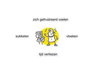 tijd verliezen sukkelen zich gefrustreerd voelen vloeken 