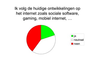Ik volg de huidige ontwikkelingen op het internet zoals sociale software, gaming, mobiel internet, … 