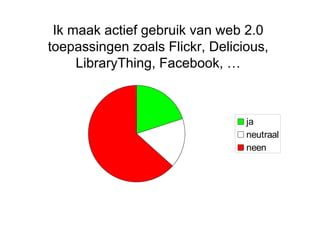 Ik maak actief gebruik van web 2.0 toepassingen zoals Flickr, Delicious, LibraryThing, Facebook, … 