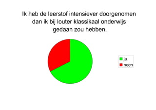 Ik heb de leerstof intensiever doorgenomen  dan ik bij louter klassikaal onderwijs gedaan zou hebben. 