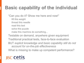 Different areas are often distinguished: learning and teaching 