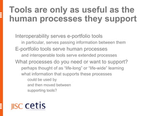 Tools are only as useful as the human processes they support Interoperability serves e-portfolio tools in particular, serves passing information between them E-portfolio tools serve human processes and interoperable tools serve extended processes What processes do you need or want to support? perhaps thought of as “life-long” or “life-wide” learning 