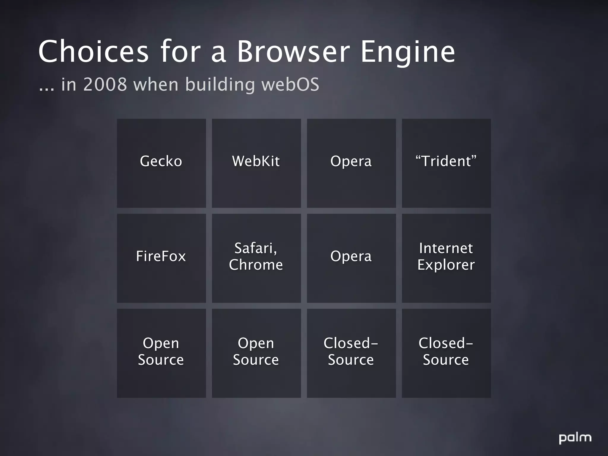 Choices for a Browser Engine
... in 2008 when building webOS



           Gecko     WebKit       Opera     “Trident”




                     Safari,                Internet
          FireFox                 Opera
                    Chrome                  Explorer




           Open       Open        Closed-   Closed-
          Source     Source       Source    Source
 