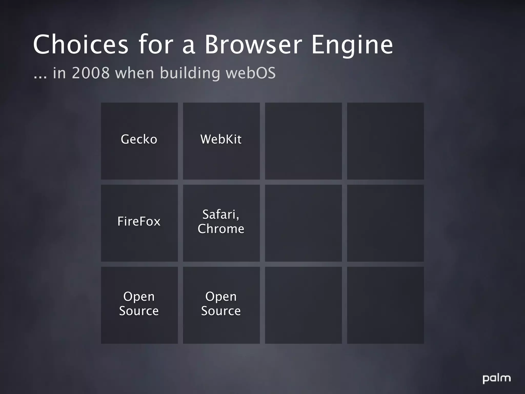 Choices for a Browser Engine
... in 2008 when building webOS



           Gecko     WebKit




                     Safari,
          FireFox
                    Chrome




           Open       Open
          Source     Source
 