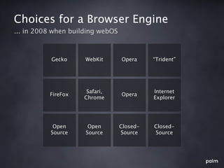 Choices for a Browser Engine
... in 2008 when building webOS



           Gecko     WebKit       Opera     “Trident”




                     Safari,                Internet
          FireFox                 Opera
                    Chrome                  Explorer




           Open       Open        Closed-   Closed-
          Source     Source       Source    Source
 