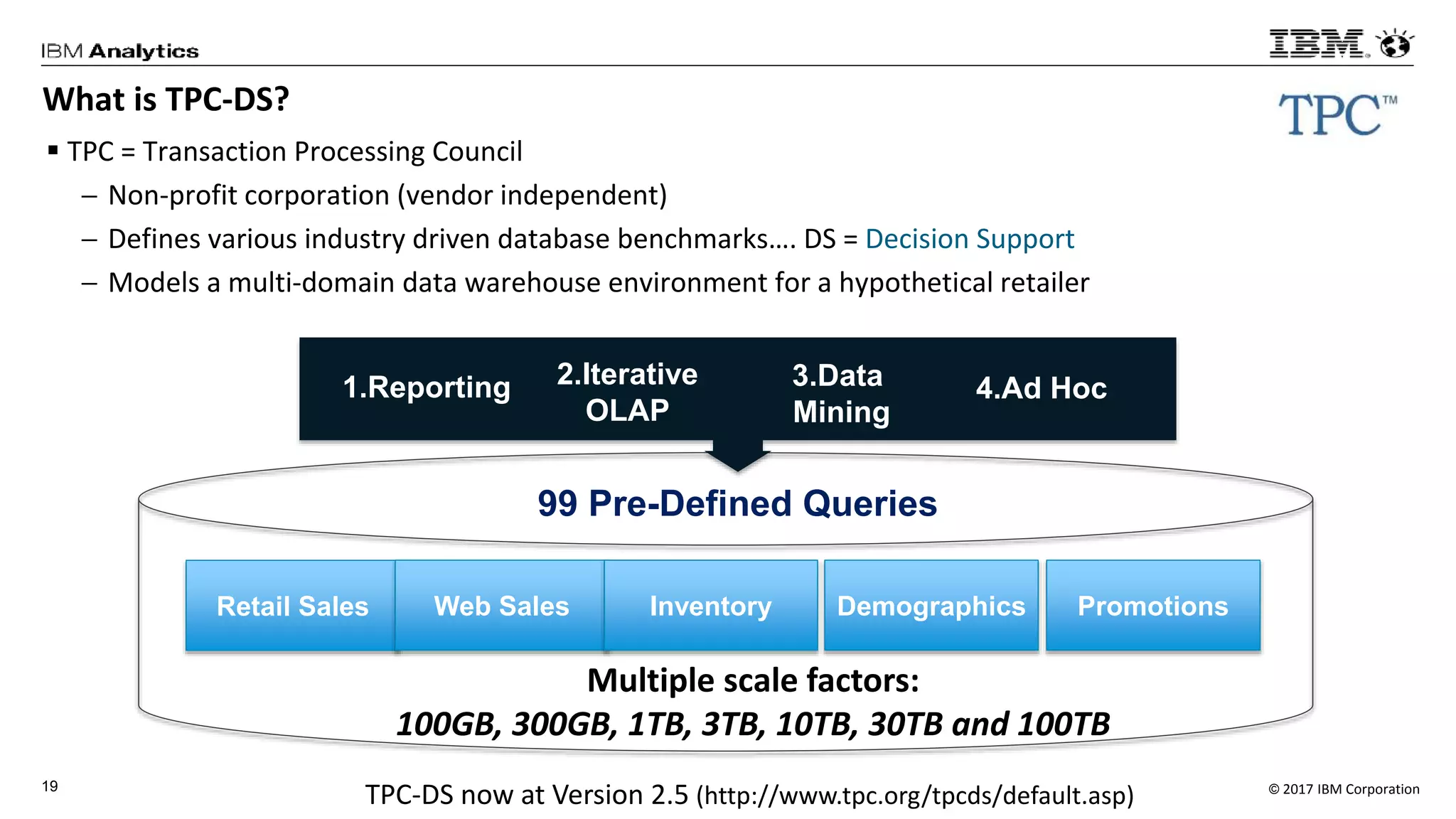 © 2017 IBM Corporation19
What is TPC-DS?
 TPC = Transaction Processing Council
 Non-profit corporation (vendor independent)
 Defines various industry driven database benchmarks…. DS = Decision Support
 Models a multi-domain data warehouse environment for a hypothetical retailer
Retail Sales Web Sales Inventory Demographics Promotions
Multiple scale factors:
100GB, 300GB, 1TB, 3TB, 10TB, 30TB and 100TB
99 Pre-Defined Queries
Query Classes:
1.Reporting 4.Ad Hoc2.Iterative
OLAP
3.Data
Mining
TPC-DS now at Version 2.5 (http://www.tpc.org/tpcds/default.asp)
 