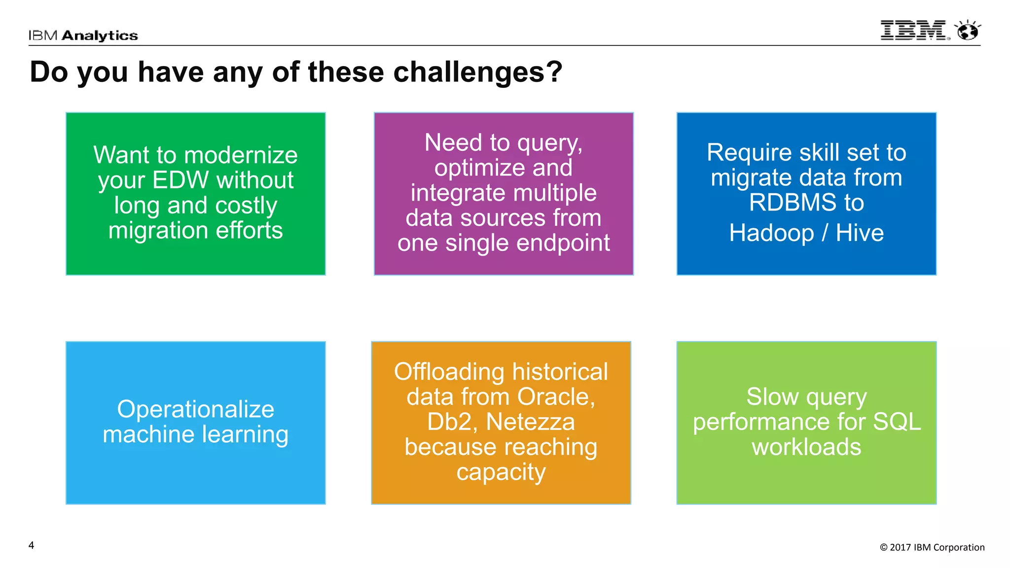 © 2017 IBM Corporation4
Want to modernize
your EDW without
long and costly
migration efforts
Offloading historical
data from Oracle,
Db2, Netezza
because reaching
capacity
Operationalize
machine learning
Need to query,
optimize and
integrate multiple
data sources from
one single endpoint
Slow query
performance for SQL
workloads
Require skill set to
migrate data from
RDBMS to
Hadoop / Hive
Do you have any of these challenges?
 