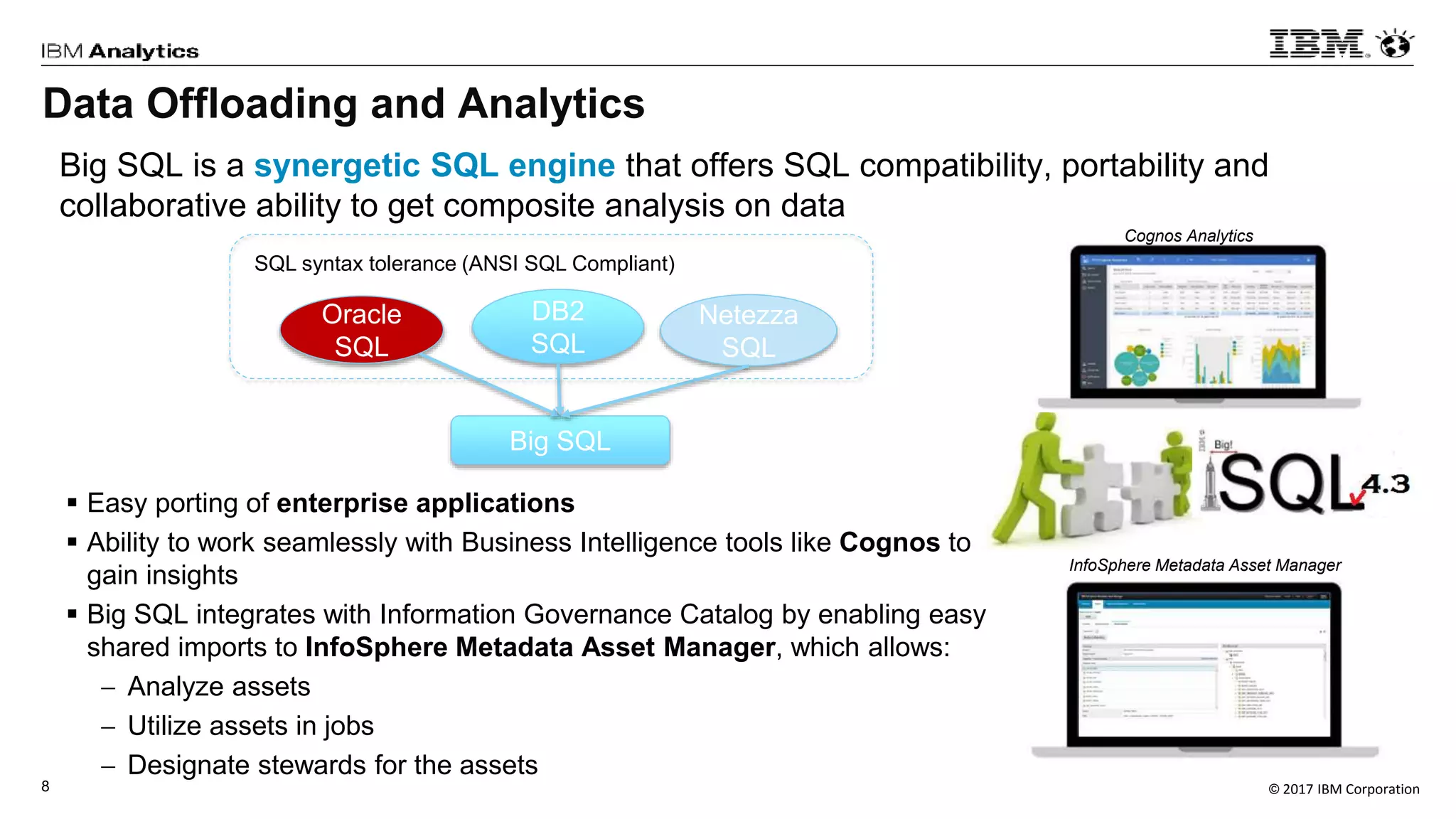 © 2017 IBM Corporation8
 Easy porting of enterprise applications
 Ability to work seamlessly with Business Intelligence tools like Cognos to
gain insights
 Big SQL integrates with Information Governance Catalog by enabling easy
shared imports to InfoSphere Metadata Asset Manager, which allows:
 Analyze assets
 Utilize assets in jobs
 Designate stewards for the assets
Oracle
SQL
DB2
SQL
Netezza
SQL
Big SQL
SQL syntax tolerance (ANSI SQL Compliant)
Cognos Analytics
InfoSphere Metadata Asset Manager
Big SQL is a synergetic SQL engine that offers SQL compatibility, portability and
collaborative ability to get composite analysis on data
Data Offloading and Analytics
 