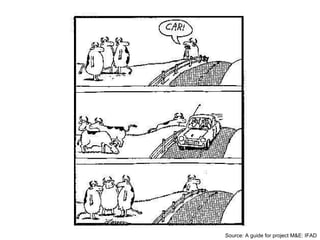 Source: A guide for project M&E: IFAD 