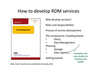 How to develop RDM services
                                         Why develop services?
                                         Roles and responsibilities
      In development!                    Process of service development
                                         The components / building blocks
                                         •      Policy
                                         •      Data Management
                                         Planning
                                         •      Storage
                                         •      Data registry..... Examples and
                                                                  case studies to
                                         Getting started           develop into
                                                                      toolkit
Slide Credit: Sarah Jones and Martin Donnelly, DCC
 