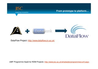 From prototype to platform…




 DataFlow Project: http://www.dataflow.ox.ac.uk/




UMF Programme SaaS for RDM Projects: http://www.jisc.ac.uk/whatwedo/programmes/umf.aspx
 