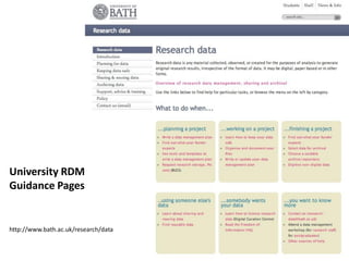 University RDM
Guidance Pages


http://www.bath.ac.uk/research/data
 