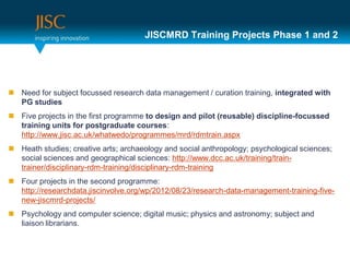 JISCMRD Training Projects Phase 1 and 2




 Need for subject focussed research data management / curation training, integrated with
  PG studies
 Five projects in the first programme to design and pilot (reusable) discipline-focussed
  training units for postgraduate courses:
  http://www.jisc.ac.uk/whatwedo/programmes/mrd/rdmtrain.aspx
 Heath studies; creative arts; archaeology and social anthropology; psychological sciences;
  social sciences and geographical sciences: http://www.dcc.ac.uk/training/train-
  trainer/disciplinary-rdm-training/disciplinary-rdm-training
 Four projects in the second programme:
  http://researchdata.jiscinvolve.org/wp/2012/08/23/research-data-management-training-five-
  new-jiscmrd-projects/
 Psychology and computer science; digital music; physics and astronomy; subject and
  liaison librarians.
 