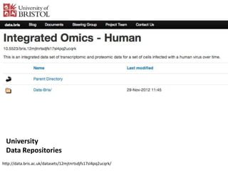 University
  Data Repositories
http://data.bris.ac.uk/datasets/12mjtnrtsdjfs17sl4pq2ucqrk/
 