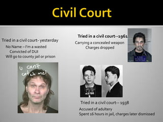 Tried in a civil court--1961
Tried in a civil court- yesterday
                                     Carrying a concealed weapon
  No Name – I’m a wasted                   Charges dropped
   Convicted of DUI
  Will go to county jail or prison




                                       Tried in a civil court-- 1938
                                       Accused of adultery
                                       Spent 16 hours in jail, charges later dismissed
 