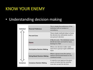 KNOW YOUR ENEMY
• Understanding decision making
 