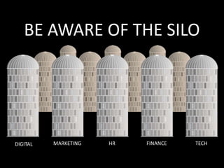 BE AWARE OF THE SILO
DIGITAL MARKETING HR FINANCE TECH
 