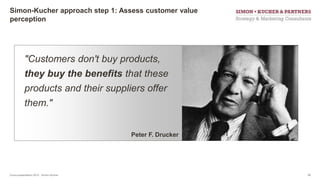 Zuora presentation 2015 - Simon-Kucher
Simon-Kucher approach step 1: Assess customer value
perception
Peter F. Drucker
"Customers don't buy products,
they buy the benefits that these
products and their suppliers offer
them."
10
 