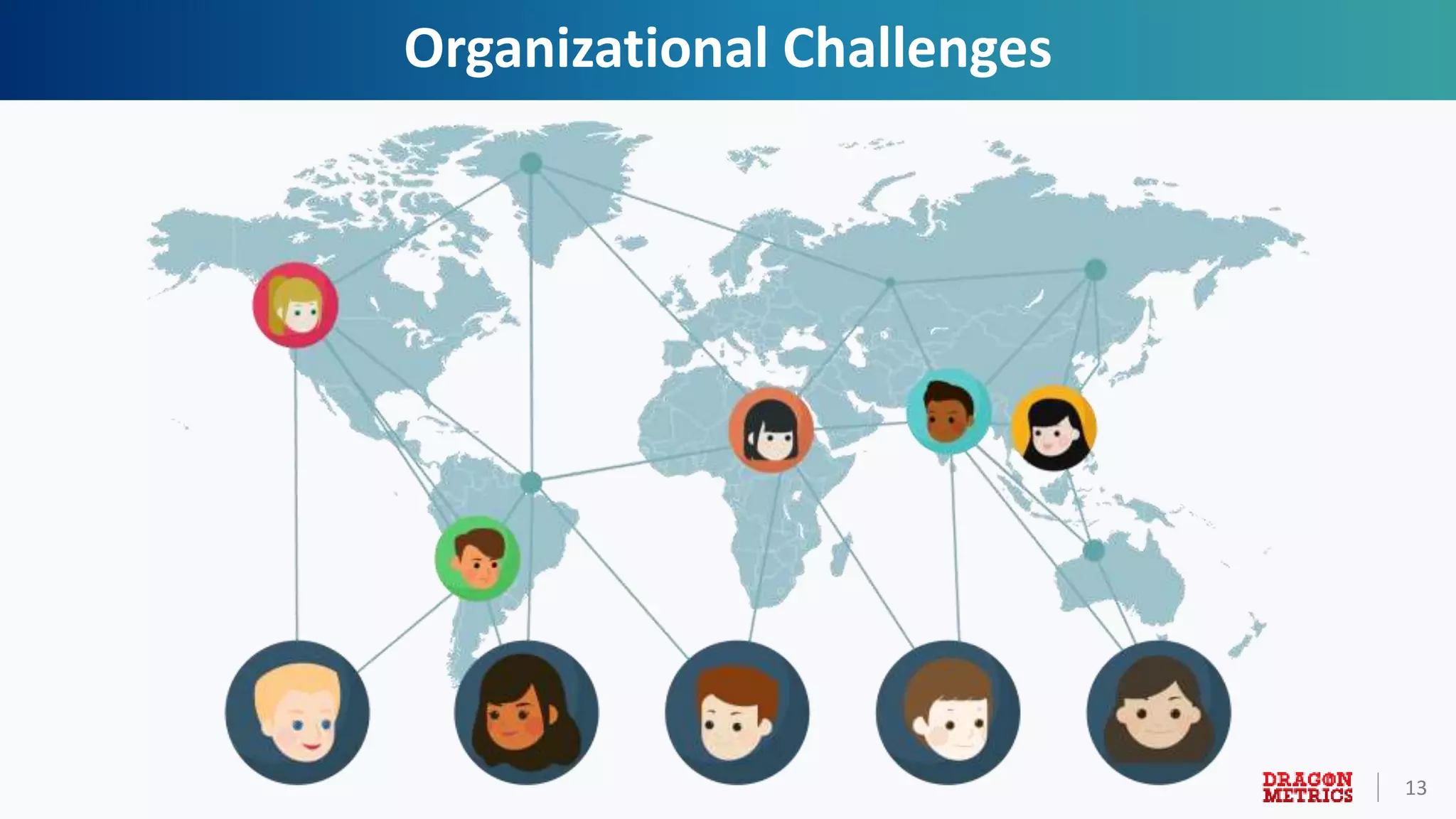 13
Organizational Challenges
 