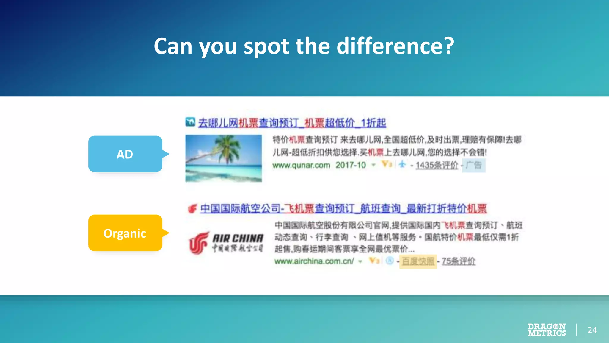24
Can you spot the difference?
AD
Organic
 